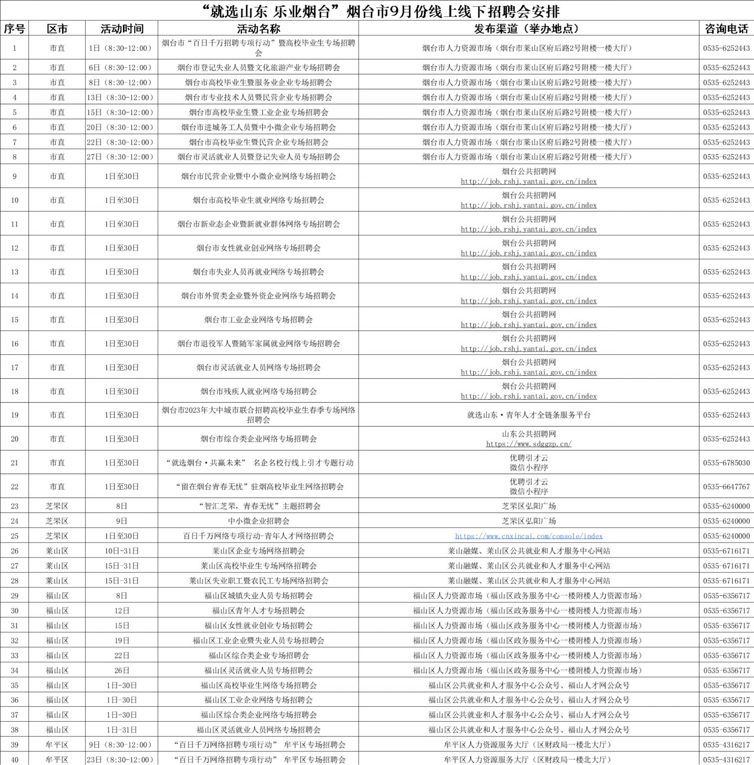 2023煙臺(tái)九月份招聘會(huì)安排信息匯總